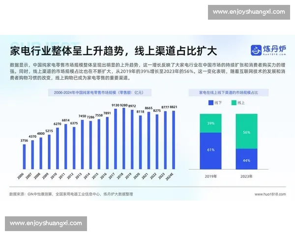 在复杂多变的行业环境中企业高质量发展的机遇与挑战分析