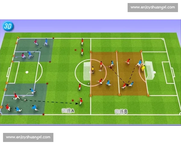 现代足球边后卫战术价值与攻防转换能力全面解析指南实战应用与发展趋势⚽️🔥